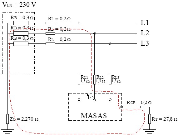 Esquema de conexión para resolver el Ejercicio 1: Esquema IT con la corriente en un primer defecto 