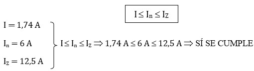 Fórmula de 1ª condición a sobrecargas. Ejercicio 2: Fusible