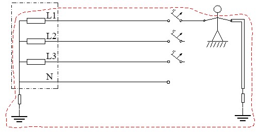 Esquema de la tensión simple en los contactos directos