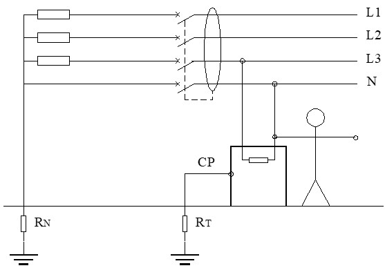 Esquema para explicar la necesidad del corte obligatorio del neutro en el esquema TT