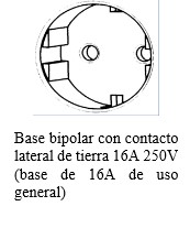 Base bipolar con contacto lateral de tierra 16A 250V