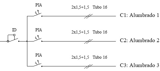 Ejercicio 1: Prescripciones de los locales de pública concurrencia. Esquema de los circuitos de alumbrado