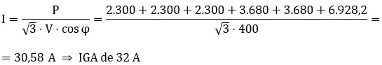 Equilibrado de cargas: ejemplo de cálculo del IGA en una instalación trifásica