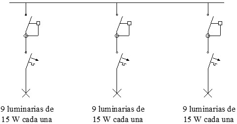 Prescripciones de los locales de pública concurrencia: ejemplo del número de líneas de alumbrado normal de un pasillo de un edificio público