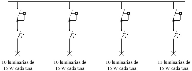 Prescripciones de los locales de pública concurrencia: ejemplo del número de líneas de alumbrado normal de una sala de espera de un hospital