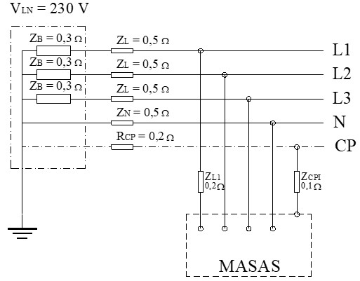 Esquema de conexión para resolver el Ejercicio 1: Esquema TN 