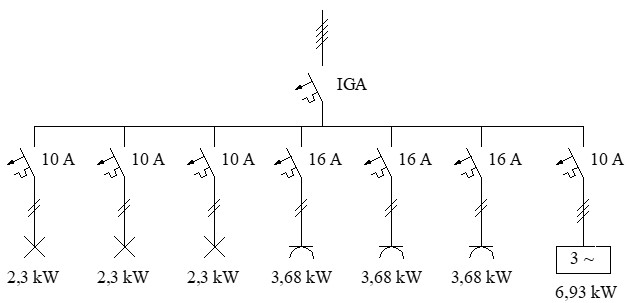 Esquema de la instalación eléctrica para resolver el ejercicio 2 de desequilibrio de cargas 