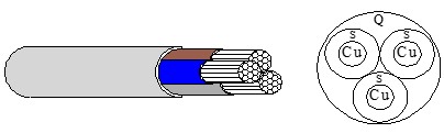 Ejercicio 2: Designación normalizada de cables en BT Imagen de cable de hasta 450/750 V 