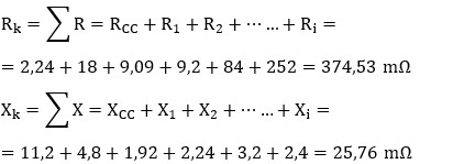 Ejercicio 5: Corriente de cortocircuito con datos de la red de BT. Cálculo de la reactancia y resistencia total de cortocircuito de la instalación para la corriente mínima