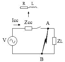 Cálculo de corrientes de cortocircuito: Esquema de Intensidad de cortocircuito en un circuito