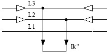 Esquema de cortocircuito bipolar sin contacto a tierra