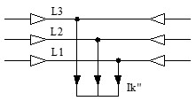 Esquema de cortocircuito tripolar