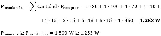 Ejercicio 4: Cálculo completo de una instalación fotovoltaica. Cálculo de la potencia del inversor