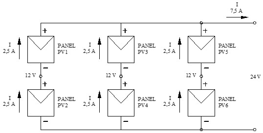 Ejercicio6_Esquema1_Generador fotovoltaico