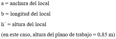 Designación de la dimensión del local y de la altura del plano de trabajo