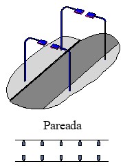 Imagen de disposición de luminarias bilateral pareada