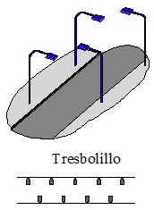 Imagen de disposición de luminarias bilateral tresbolillo