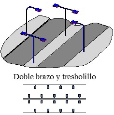 Imagen de disposición de luminarias doble brazo y tresbolillo