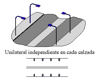 Imagen de disposición de luminarias unilateral independiente en cada calzada