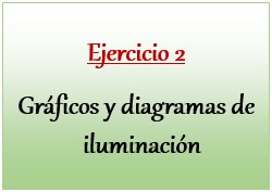 Ejercicio 2 de Gráficos y diagramas de iluminación