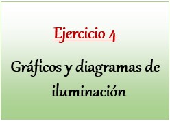 Ejercicio 4 de Gráficos y diagramas de iluminación