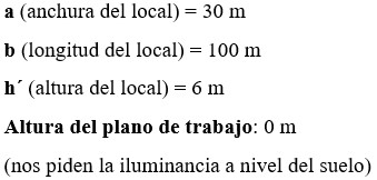 comprobamos si cumple el valor mínimo de la altura aconsejable. Resumen de las dimensiones del  local