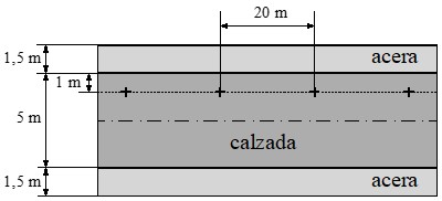 Ejercicio 5: Cálculo de alumbrado exterior. Plano de la calzada con las medidas