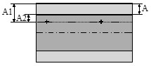 Ejercicio 6: Cálculo de alumbrado exterior. Plano de la vía para calcular la Iluminancia media sobre la acera más cercana a las luminarias