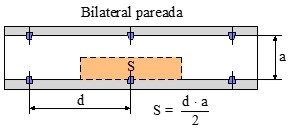 Ejercicio 7: Cálculo de alumbrado exterior. Imagen de la vía en disposición bilateral pareada con las dimensiones a iluminar