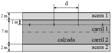 Ejercicio 8: Cálculo de alumbrado exterior. Plano en planta de la vía con las mediciones