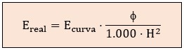 Fórmula de la iluminancia real en curvas isolux