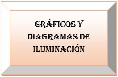 Gráficos y diagramas de iluminación