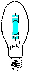 Tipos de lámparas: Imagen de una lámpara de vapor de mercurio de alta presión VMH