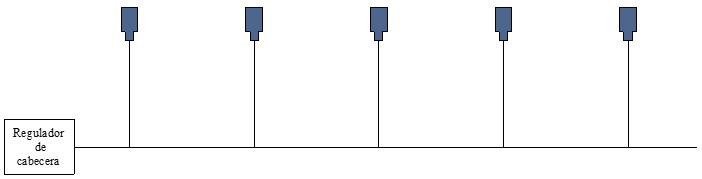 Cálculo de alumbrado exterior Esquema del regulador en cabecera del alumbrado exterior