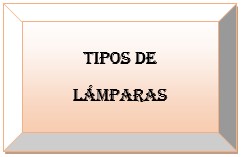 Tipos de Lámparas