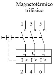 Contactos principales de un magnetotérmico trifásico