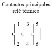 Contactos principales de un relé térmico