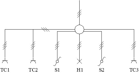 Ejemplo de esquema topográfico sobre una pared o alzado