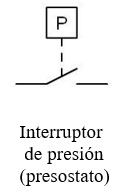 Símbolos eléctricos: Interruptor de presión o presostato