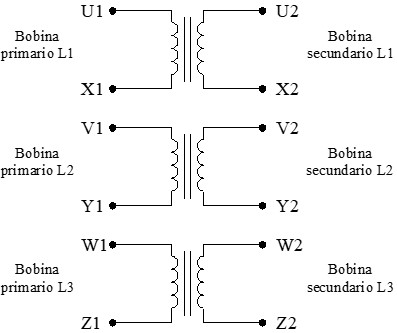 Marcado de los bornes de los transformadores trifásicos