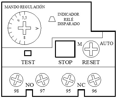 Elementos de ajuste y control del relé térmico