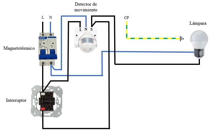 Cómo conectar el sensor de movimiento con interruptor de encendido manual en paralelo