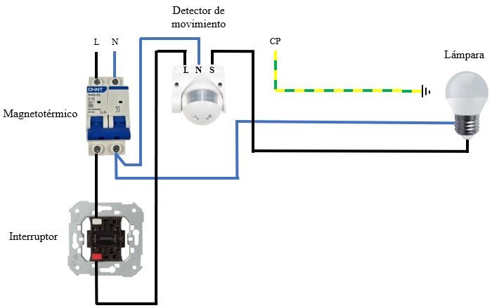 Cómo conectar el sensor de movimiento con interruptor de encendido manual en serie