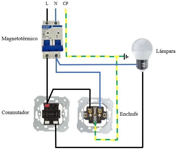 Cómo conectar un conmutador y enchufe en el mismo mecanismo. Esquema de cableado y conexiones