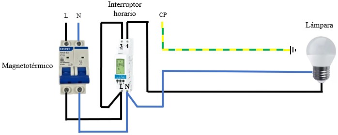 Cómo conectar un interruptor horario. Esquema de cableado y conexiones