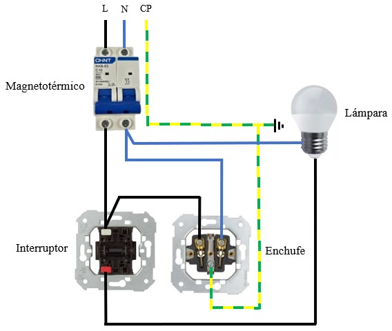 Cómo conectar un interruptor y enchufe en el mismo mecanismo. Esquema de cableado y conexiones