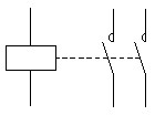 Contactos principales o de potencia de un contactor