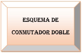 Esquema de conmutador doble