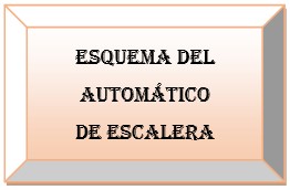 Esquema del automático de escalera