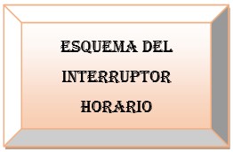 Esquema del interruptor horario